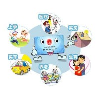 集團公司如何繳交各分公司員工社保，全國各地區社保代理